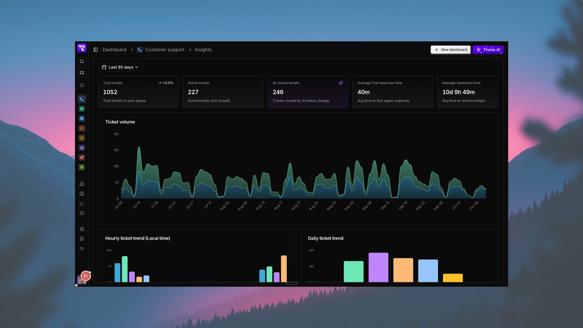 Production MVP service