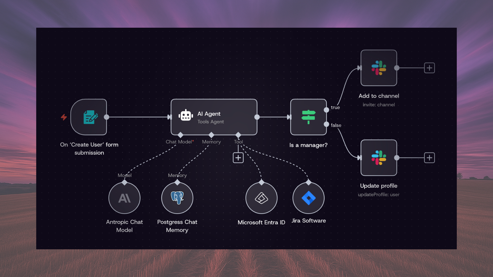 AI Workflow App preview